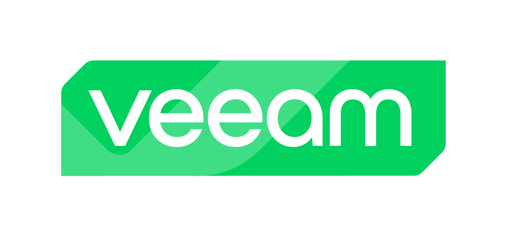 Veeam Backup